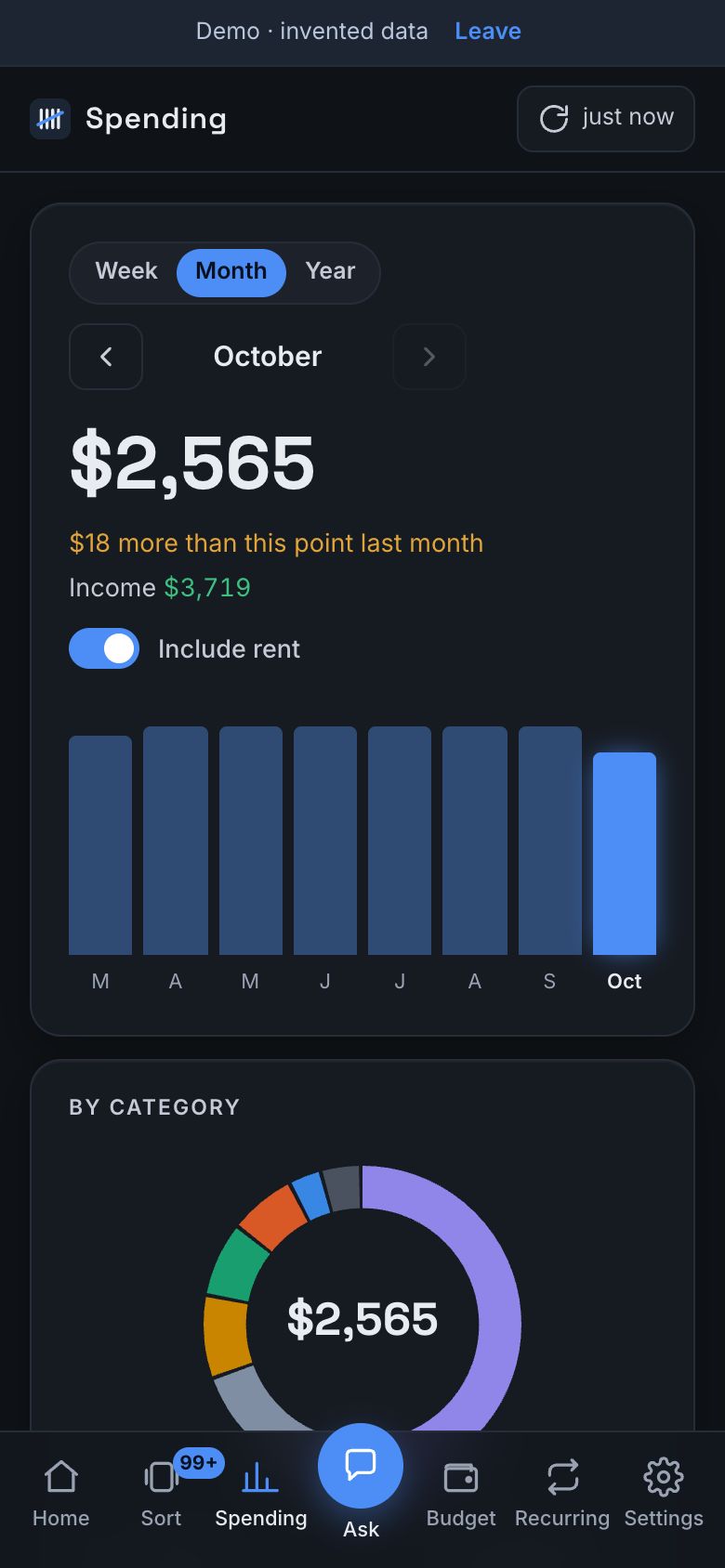 Tally: Spending